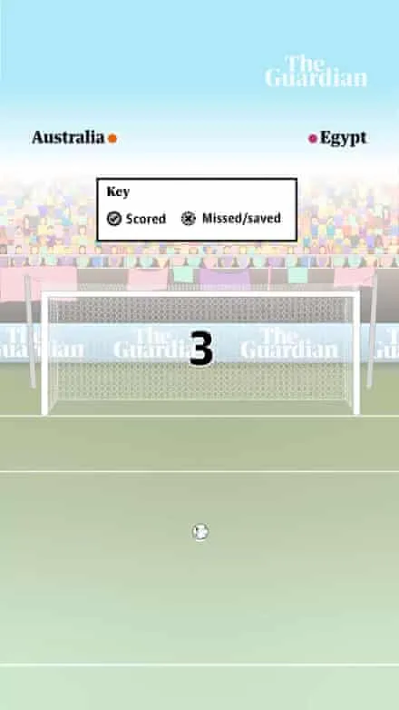 How Egypt beat Australia on penalties in the World Cup last 32 – video